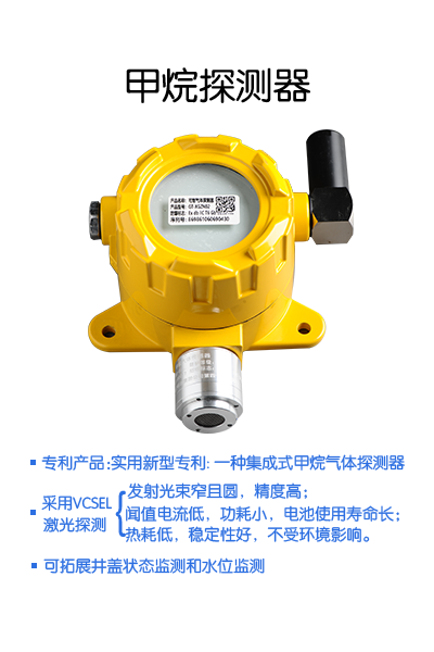 激光甲烷探測器的工作原理是什么？