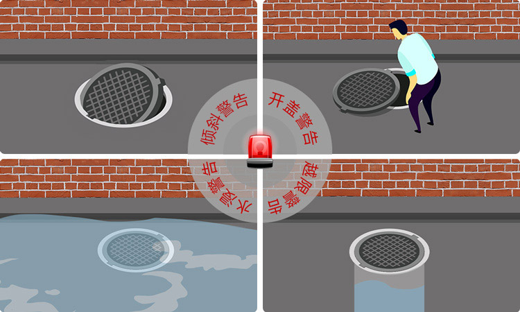 井蓋傳感器的作用-新光智能 井蓋傳感器的作用-新光智能