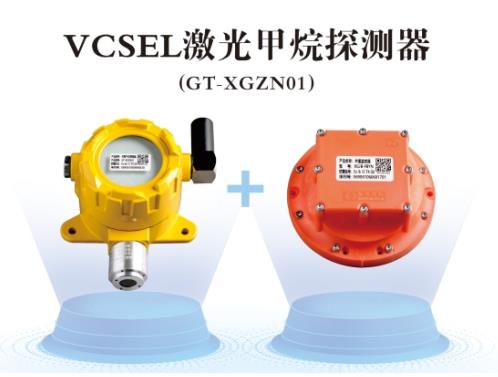 很重要！這些場景需要安裝甲烷氣體探測器！