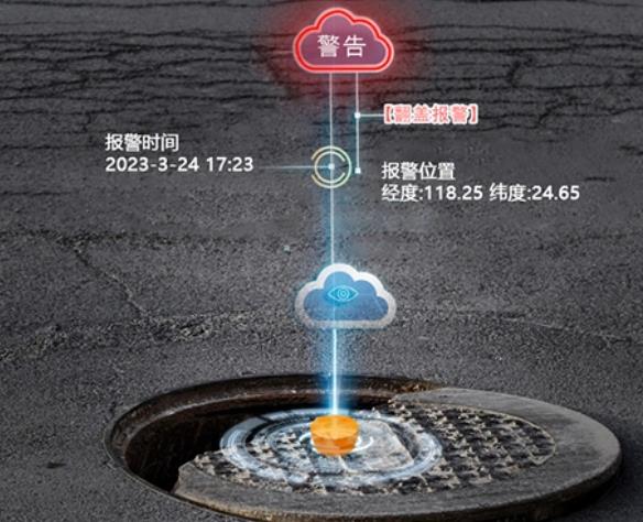 智能井蓋監(jiān)測系統(tǒng)-開啟城市智能管理，守護城市安全