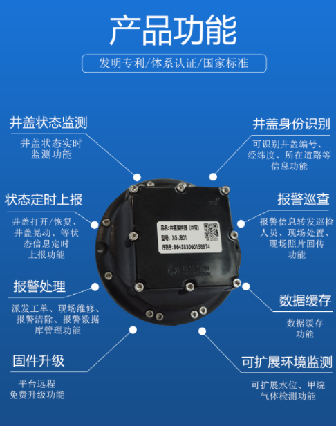科技時代，井蓋邁向信息化新征程