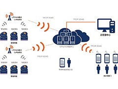 水位預(yù)警，實(shí)時(shí)監(jiān)控，智能井蓋云監(jiān)測(cè)