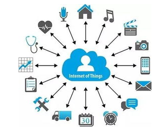 智慧城市的新格局是什么樣子？