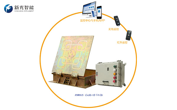 綜合管廊井蓋的材質(zhì)是什么？